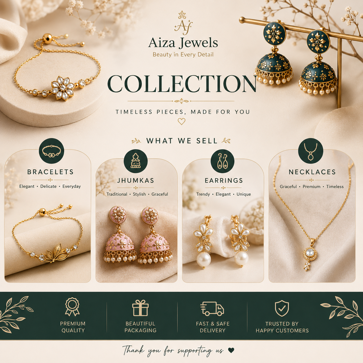 HIGHLY SELLING PRODUCTS